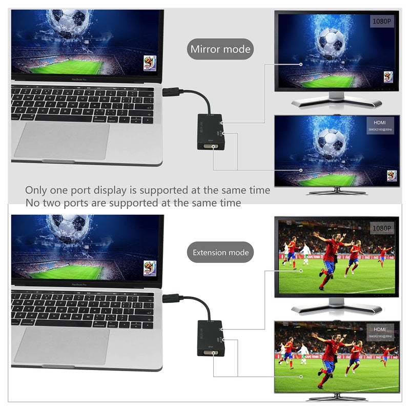 BELIN LINK DP to HDMI VGA DVI Adapter Displayport to HDMI 4K Adapter 3 in 1 Display Port to HDMI VGA DVI Converter Male to Female Gold-Plated (Rectangle Black) - Image 4